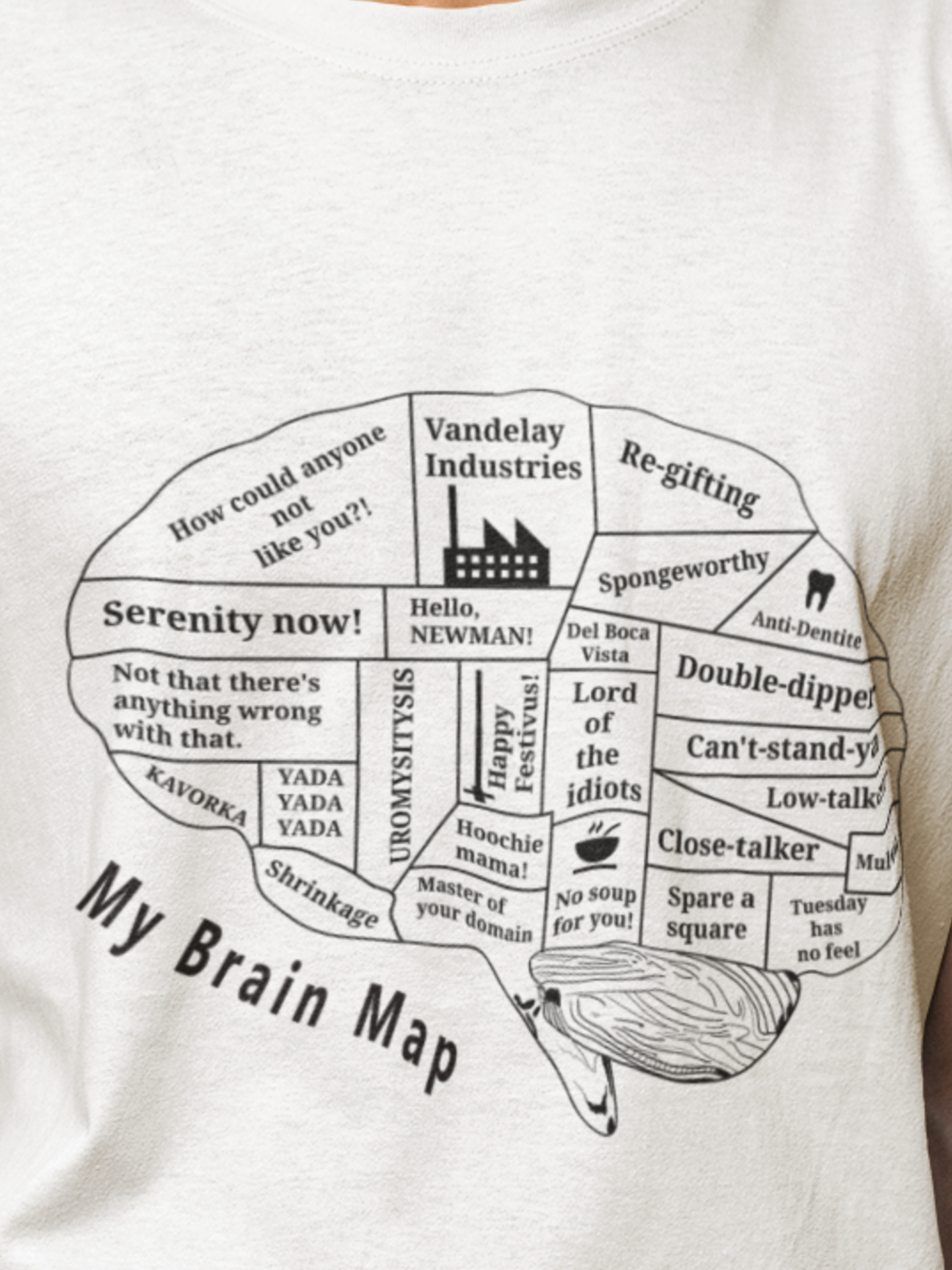 Seinfeld Brain Map T shirt
